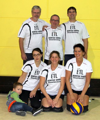 Mannschaft Restposten 